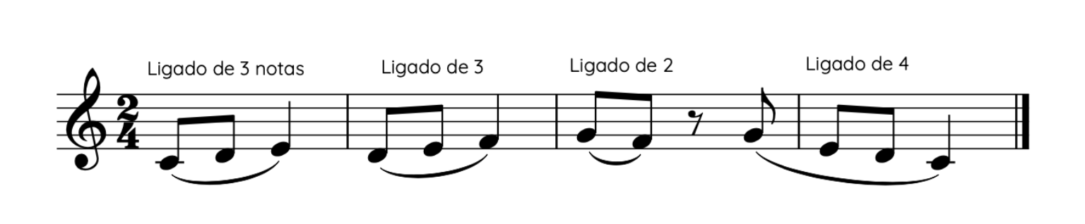 legato de 2, 3 y 4 notas